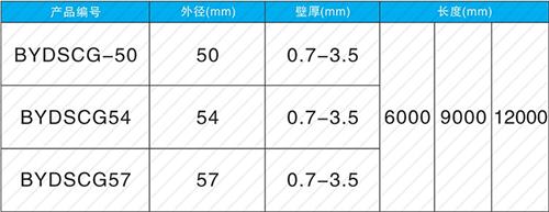 城阳钳压式声测管现货规格尺寸